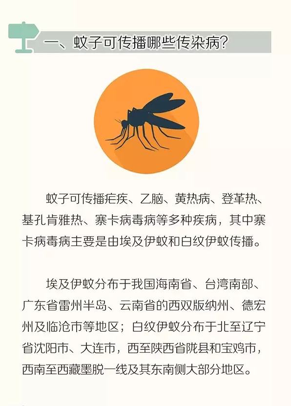 滅蚊藥,殺蟲劑,郁康,潔保生物